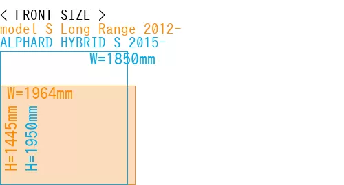 #model S Long Range 2012- + ALPHARD HYBRID S 2015-